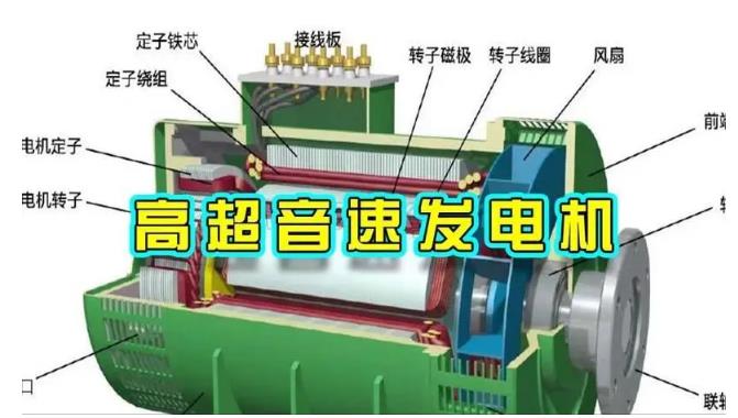 湖州颠覆你对发电方式的认知！中国革命性发电机公开揭秘 